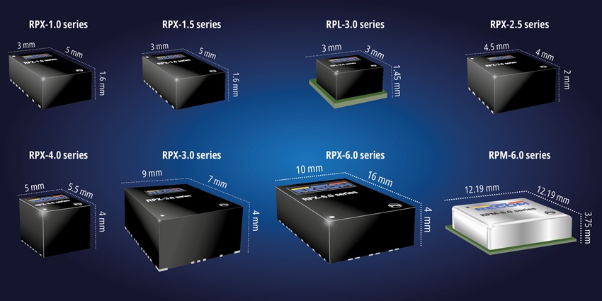 RECOM RPX series power module